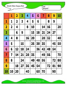 Eksik Sayıyı Bul Çalışma Sayfaları
